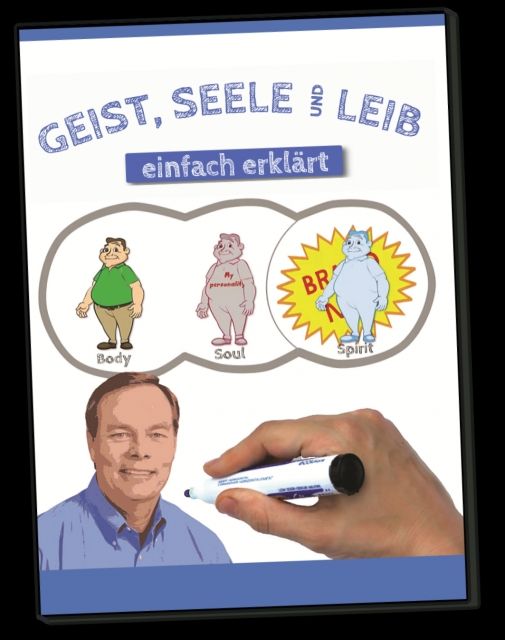 Geist, Seele und Körper - einfach erklärt